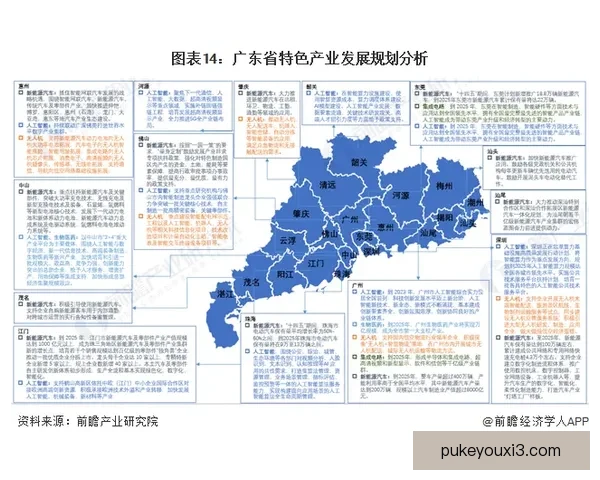 勒坡特与南锡历史沿革及区域发展研究综述分析